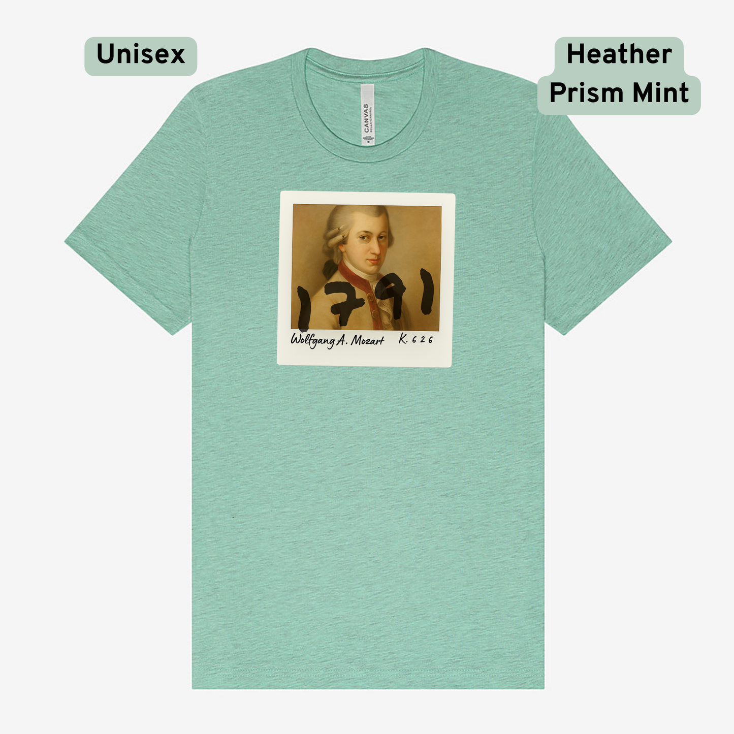 Mozart 1791